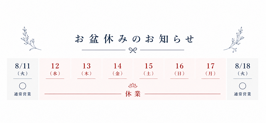 日本酒ショップくるみや