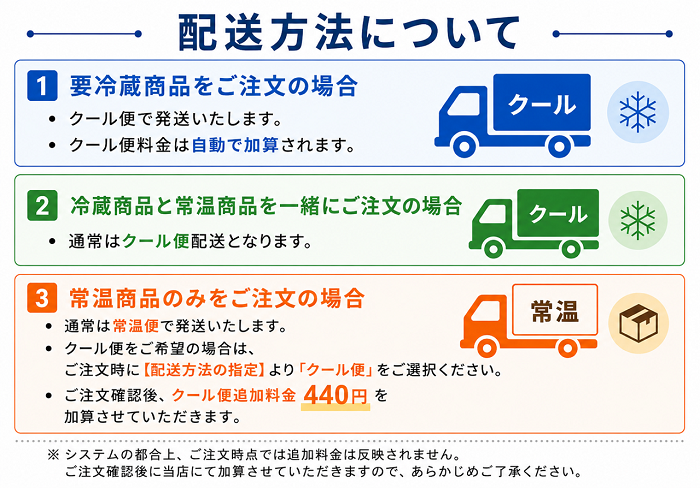 日本酒ショップくるみや