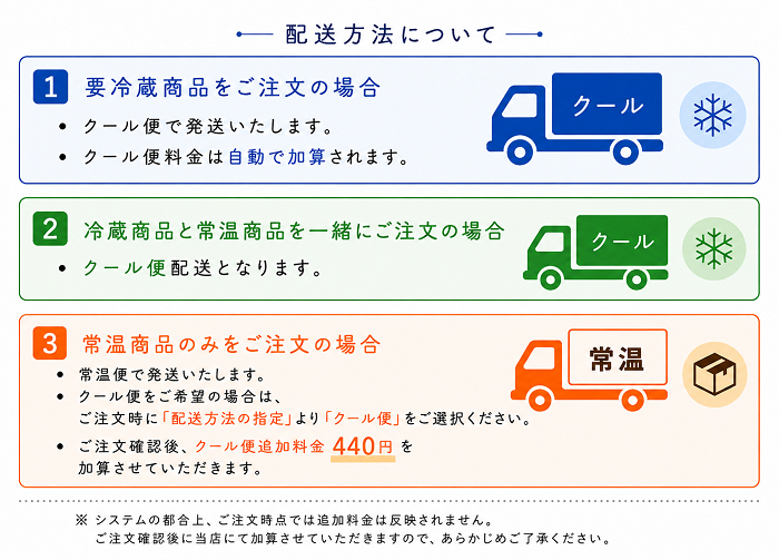 日本酒ショップくるみや
